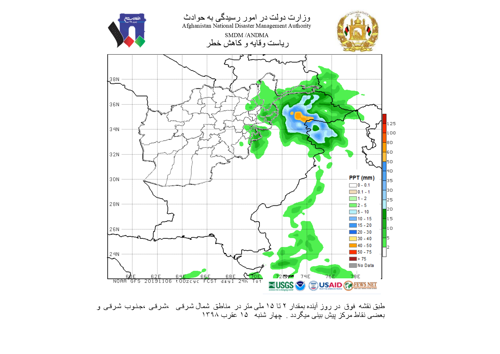 Rainfall